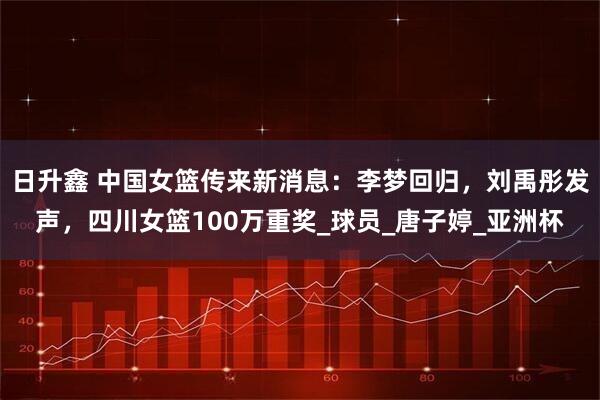 日升鑫 中国女篮传来新消息:李梦回归,刘禹彤发声,四川女篮100万重奖_球员_唐子婷_亚洲杯